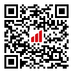 Ludmila_Dutko_qr_code.png