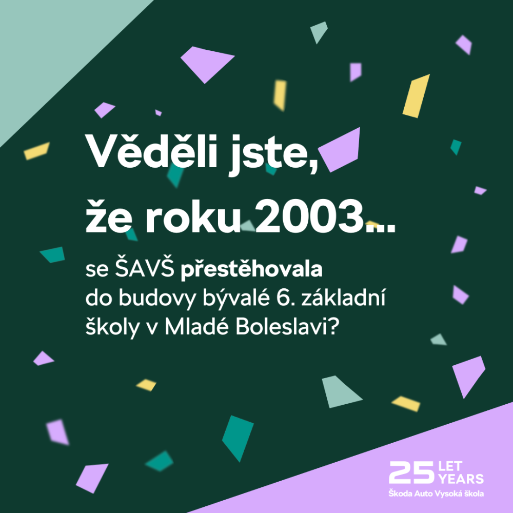 Milníky_2003_feed.png