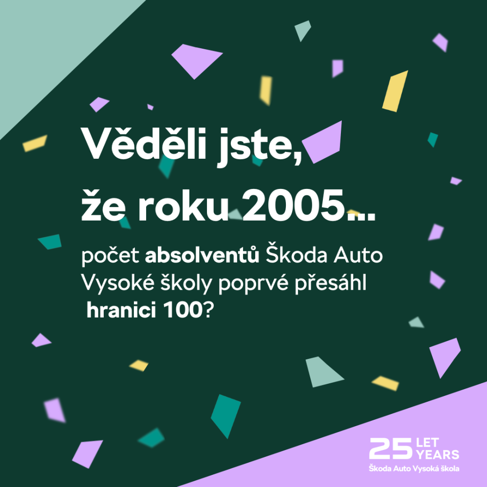 Milníky_2005_feed.png