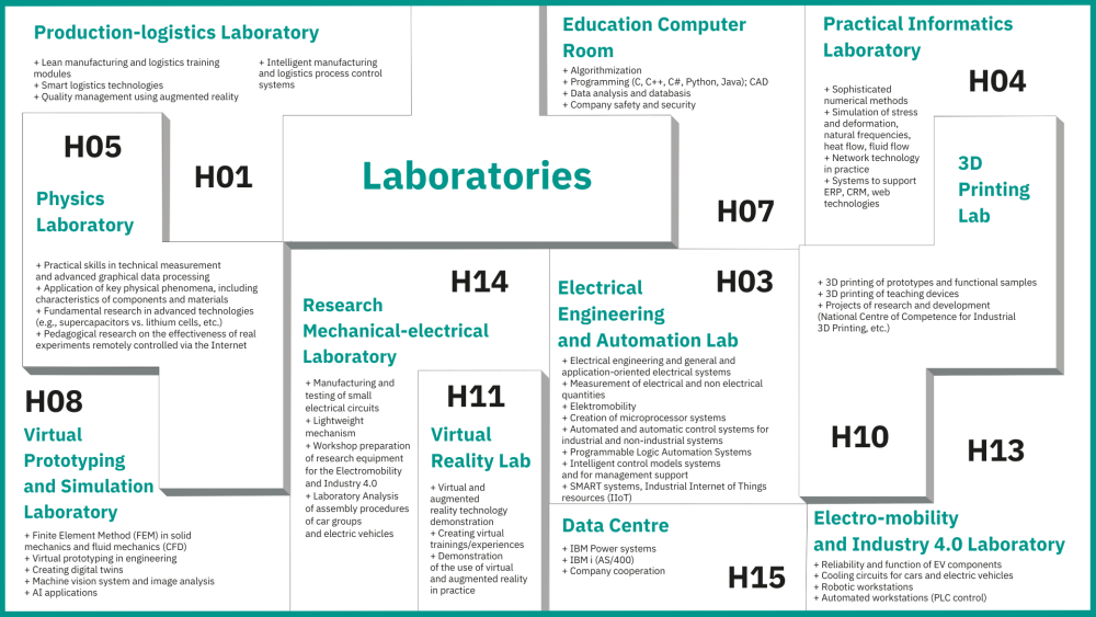 savs_en_rollup_laboratories_digital_V3.pdf