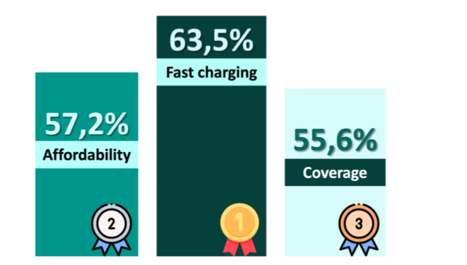 Snímek obrazovky 2025-11-28 160354.png